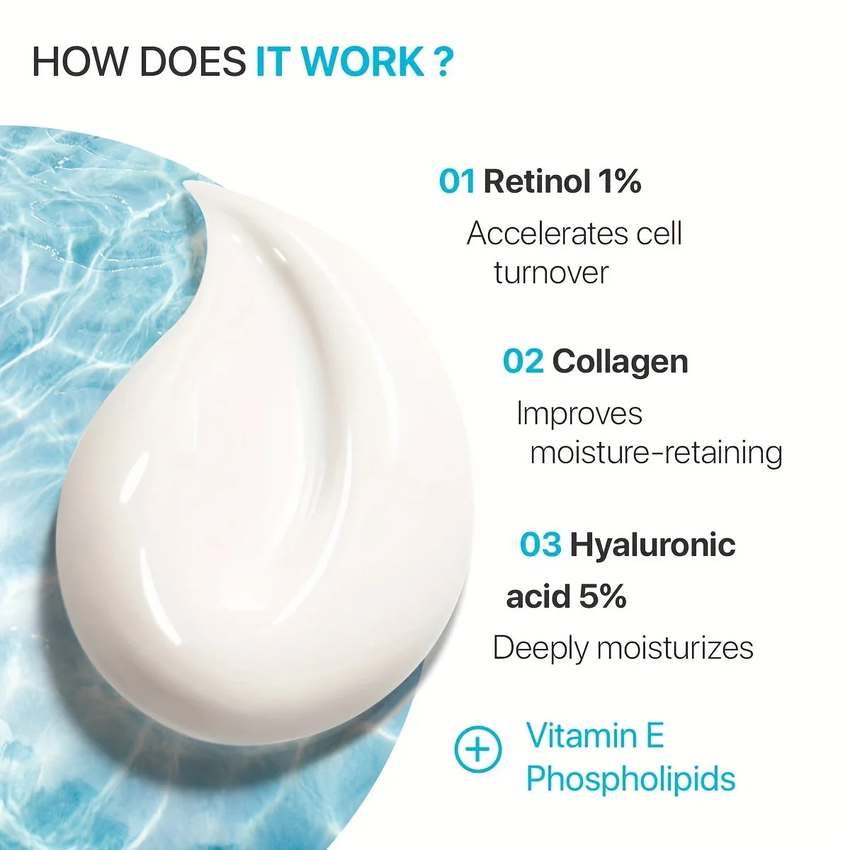 Youthful Glow with GORGIQUE Day & Night Retinol Face Cream