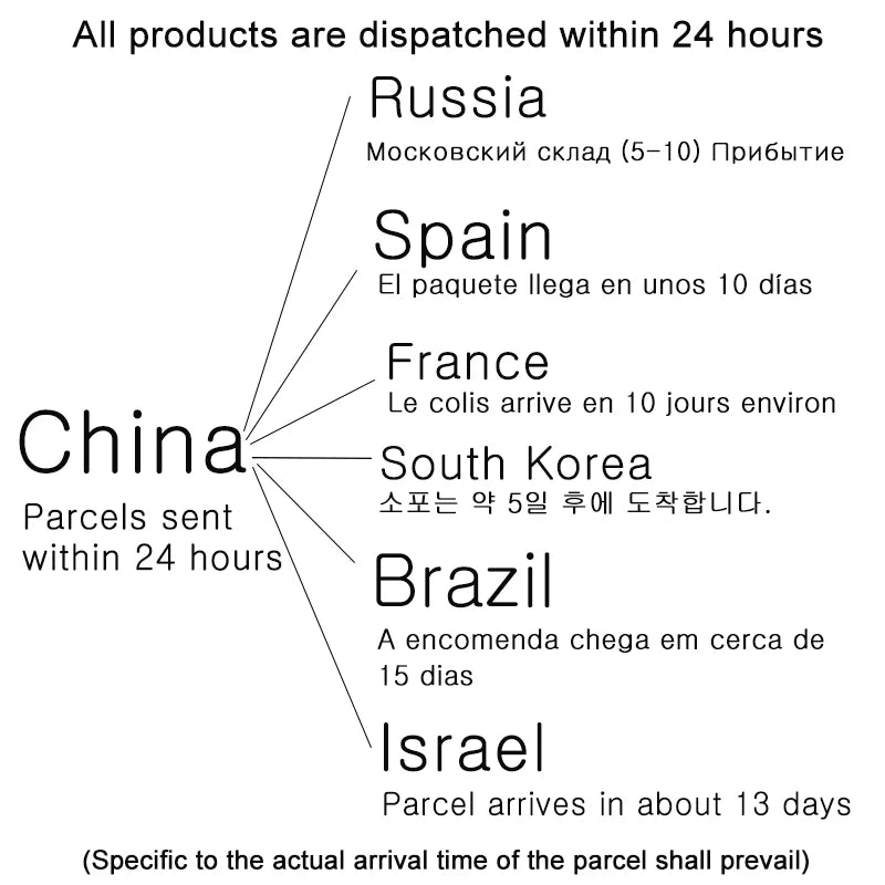SOEYE BS002 Electric Shaver – Smart, Waterproof & Fast-Charging Razor