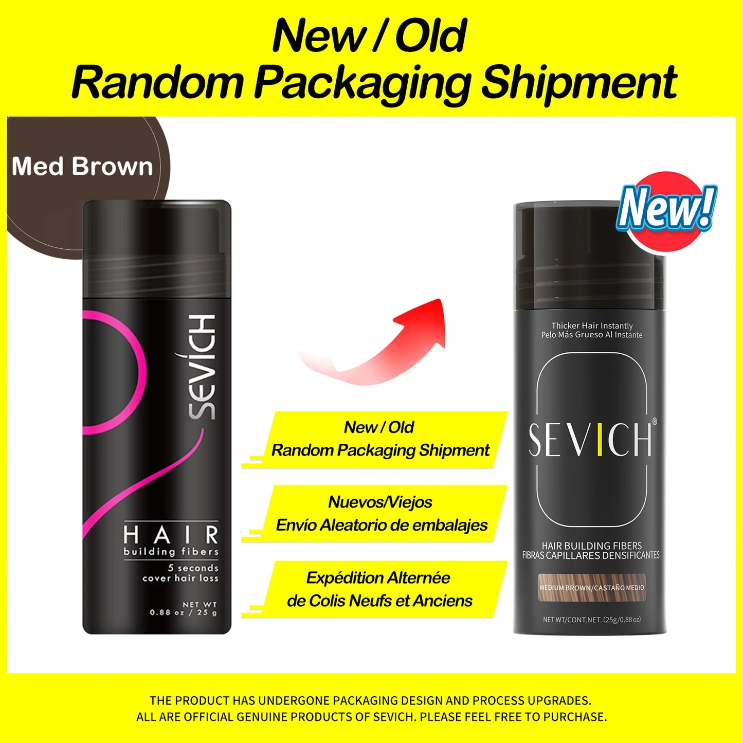 Sevich Hair Fiber – Fuller, Thicker Hair in Seconds