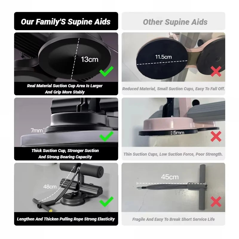 Home Abdominal Workout Made Easy – Strong Suction Cup Device