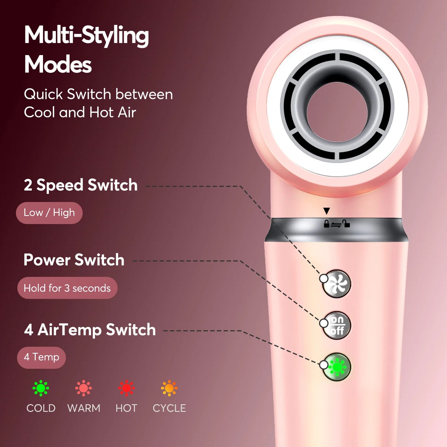 BOPCAL Dual-Voltage 5-in-1 Hair Dryer | Smooth, Shine & Style Anywhere