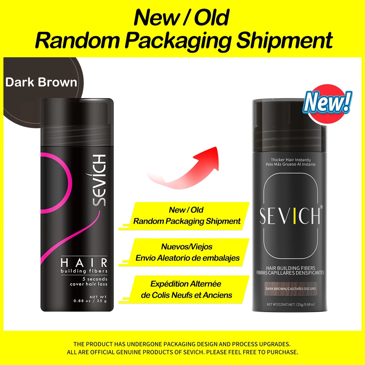 Sevich Hair Fiber – Fuller, Thicker Hair in Seconds