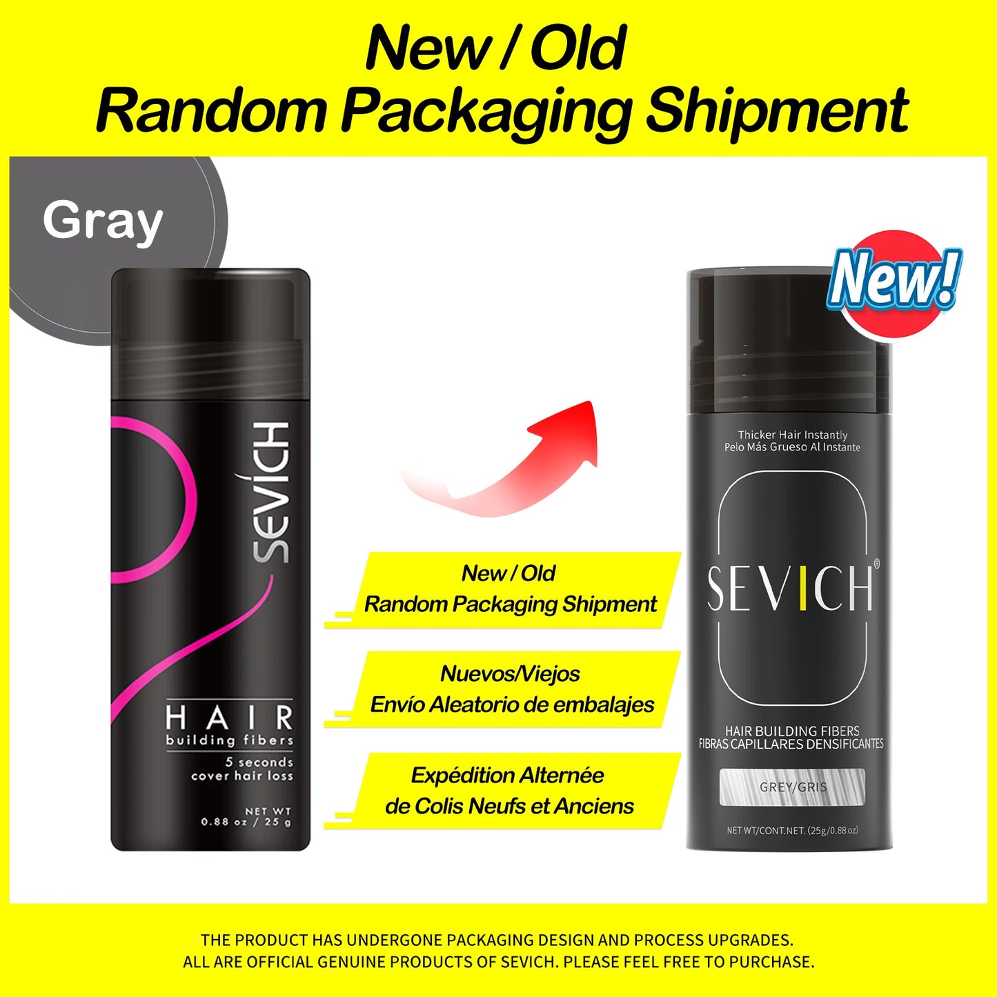 Sevich Hair Fiber – Fuller, Thicker Hair in Seconds