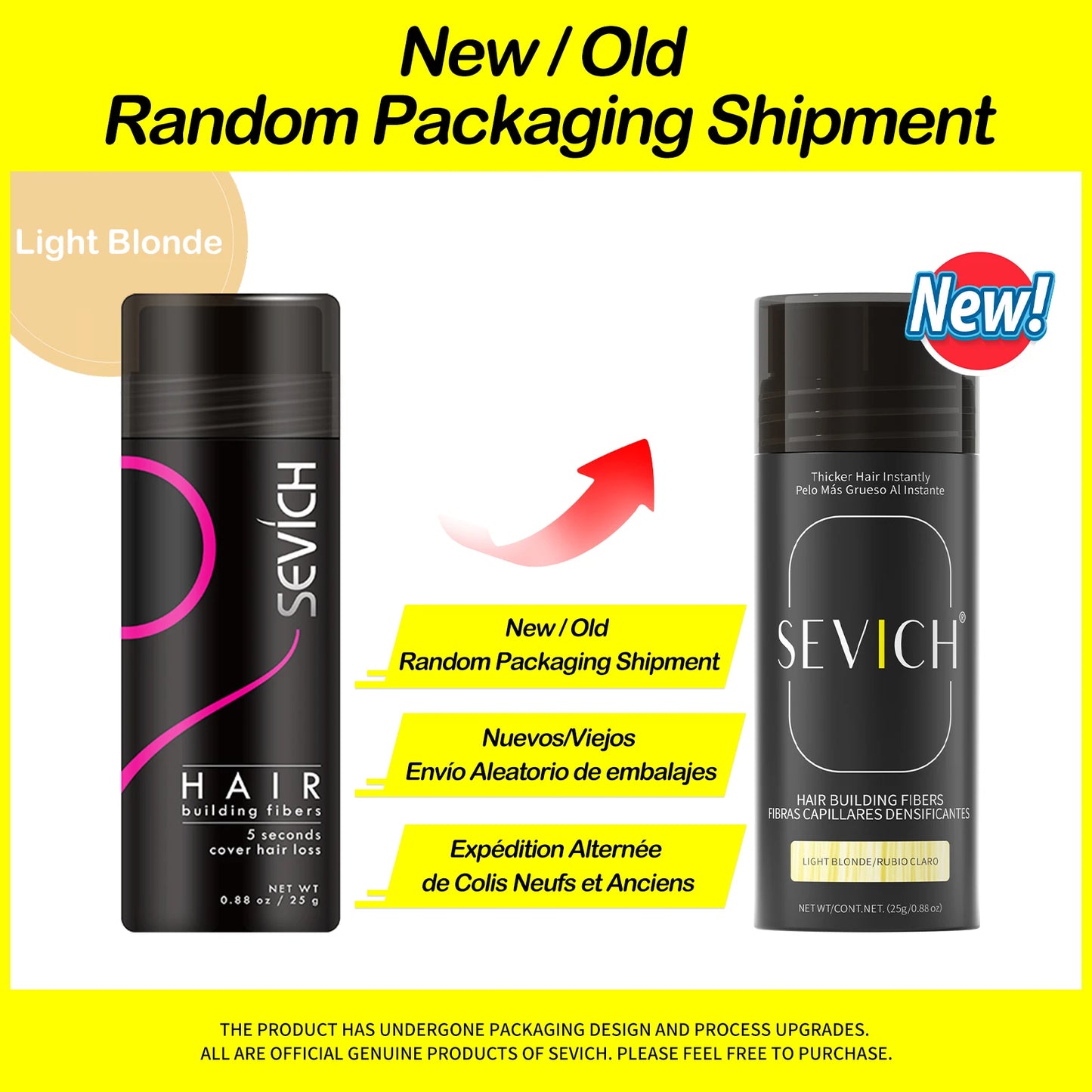 Sevich Hair Fiber – Fuller, Thicker Hair in Seconds