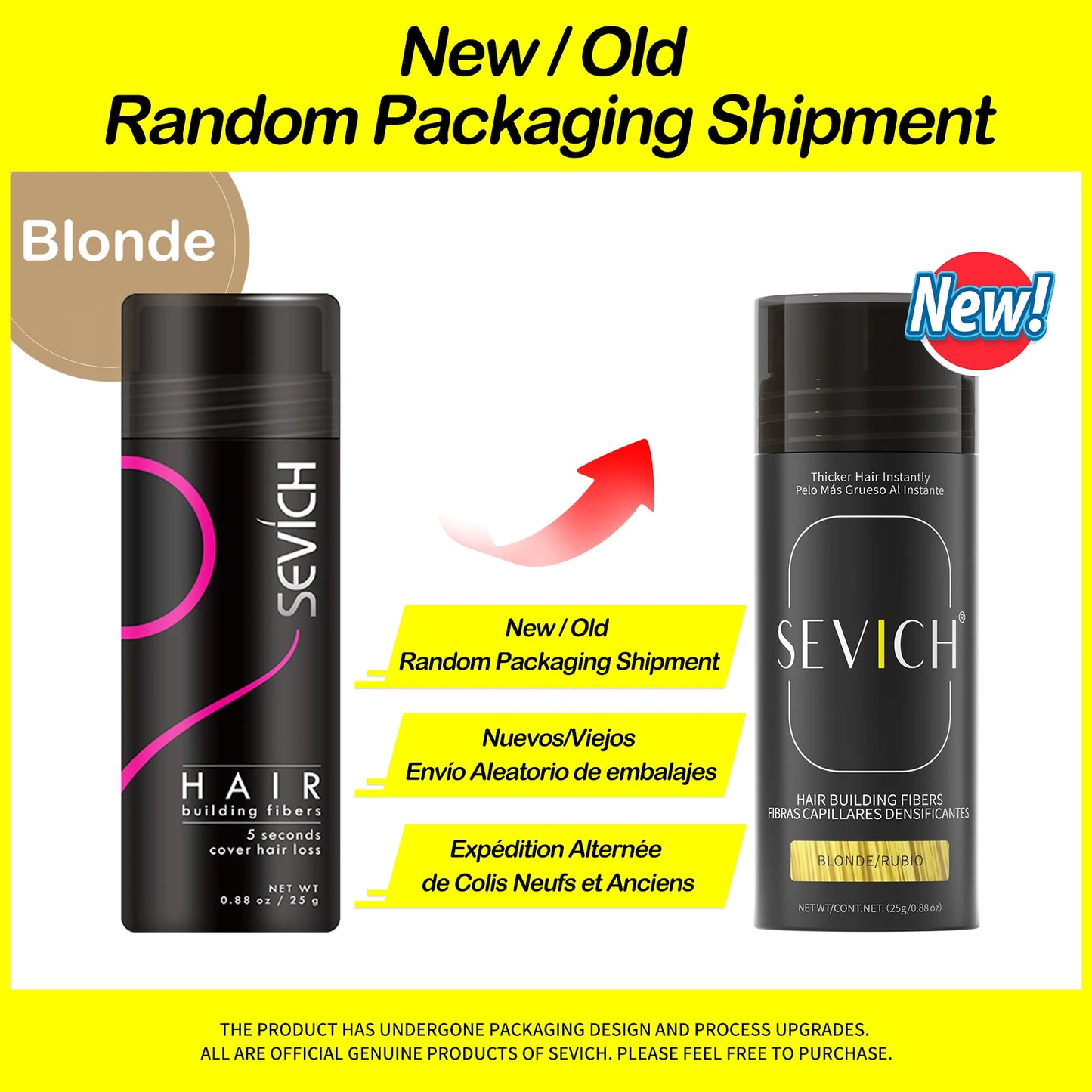 Sevich Hair Fiber – Fuller, Thicker Hair in Seconds