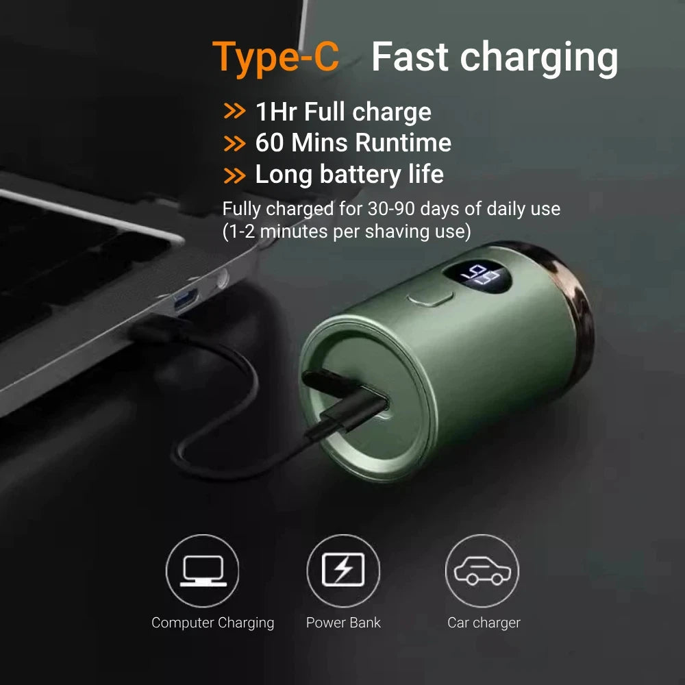 Compact Electric Razor for Men & Women – Fast Charging & Waterproof