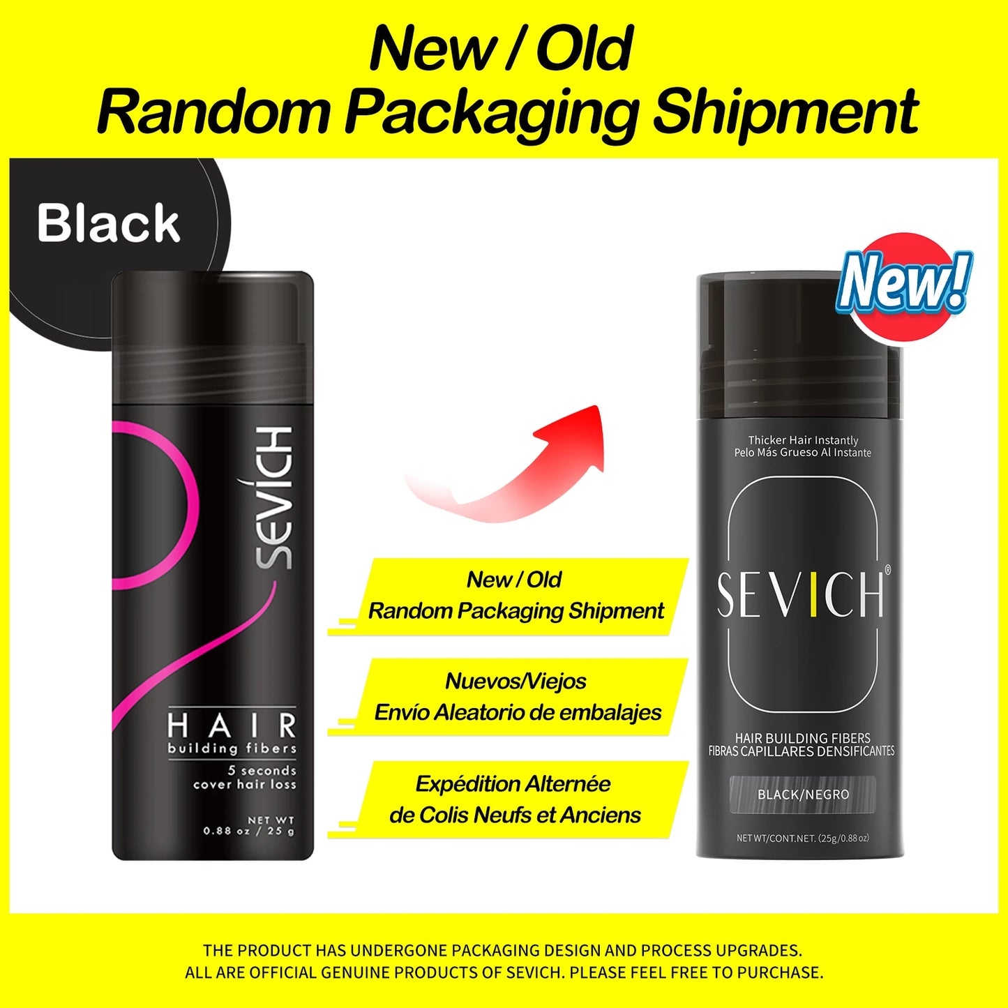 Sevich Hair Fiber – Fuller, Thicker Hair in Seconds